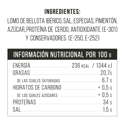 Valores nutricionales-Lomo de Bellota 50% Raza Iberica